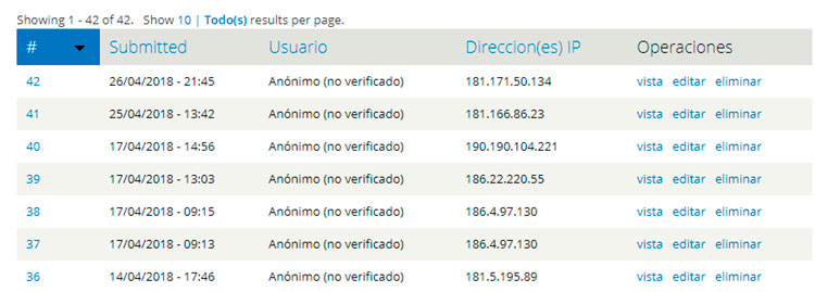 Lista de formularios