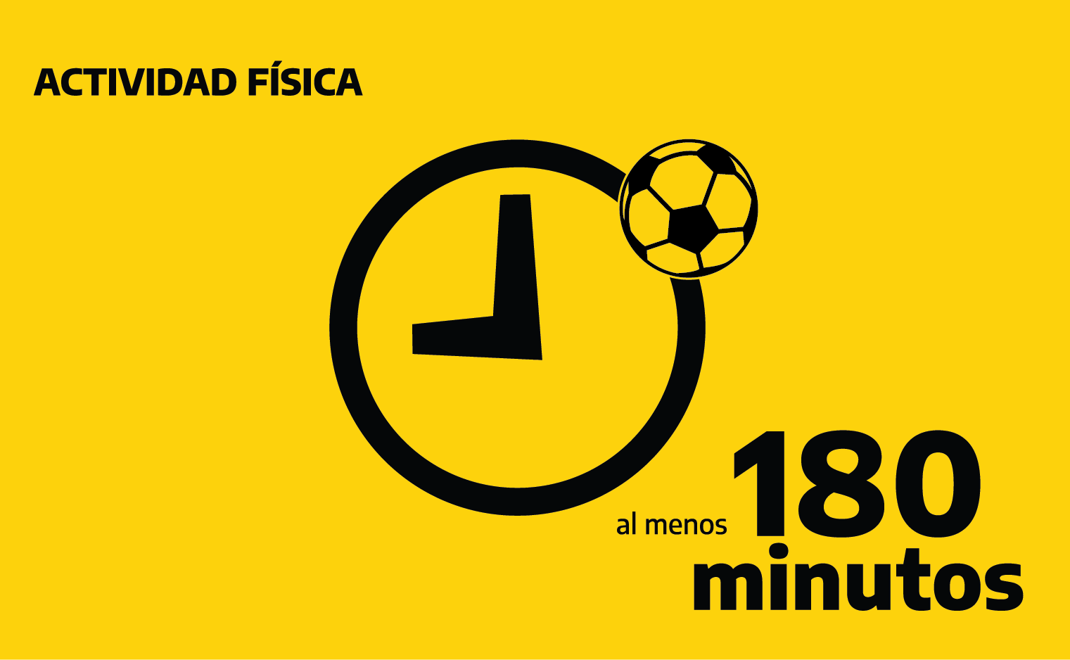 Actividad físicia 180 minutos