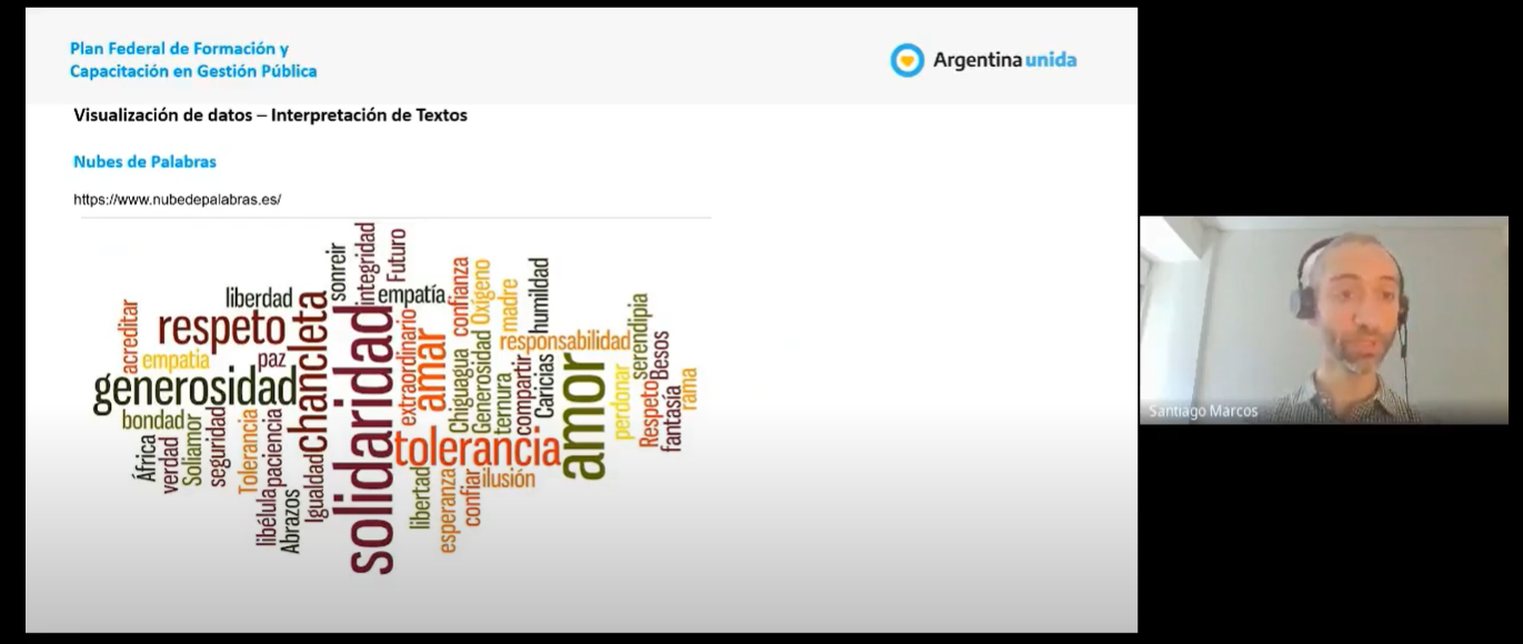 Exposición sobre Big Data - Nube de Palabras