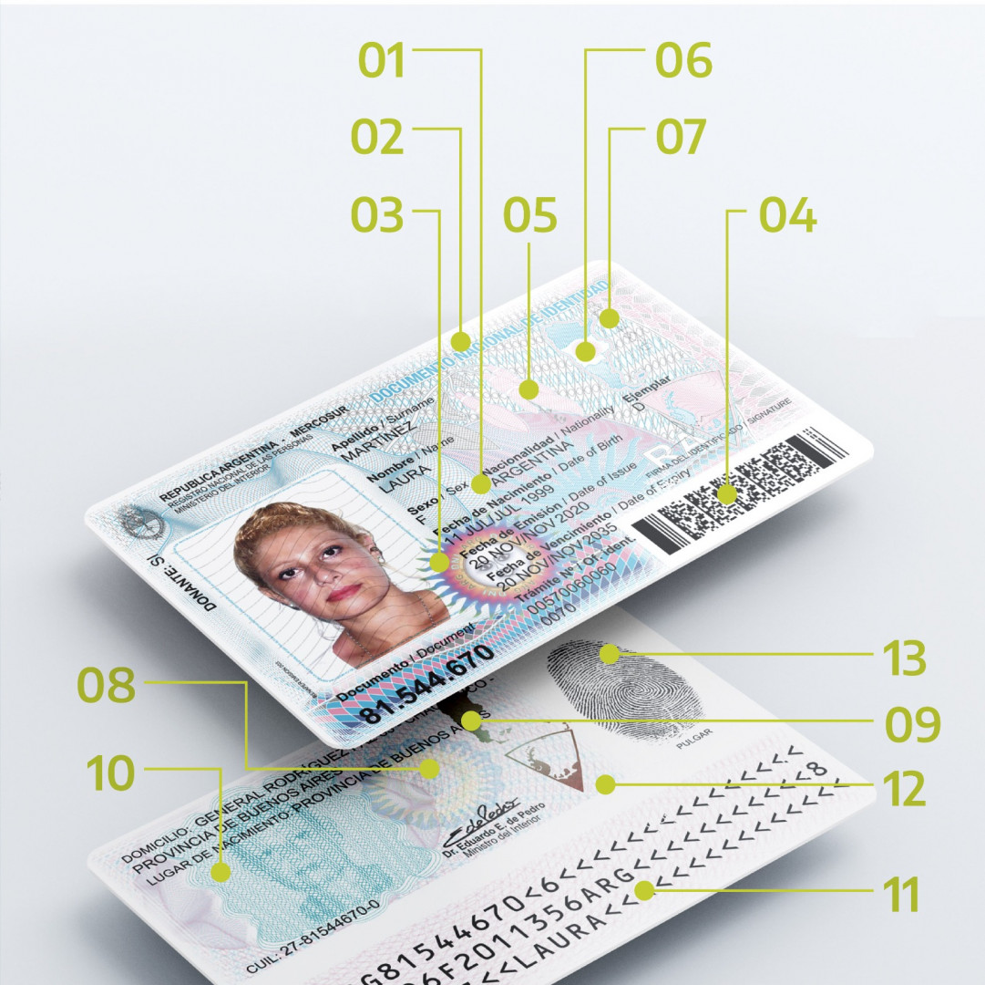 Conocé más sobre las características técnicas que hacen seguro a tu Documento Nacional de Identidad