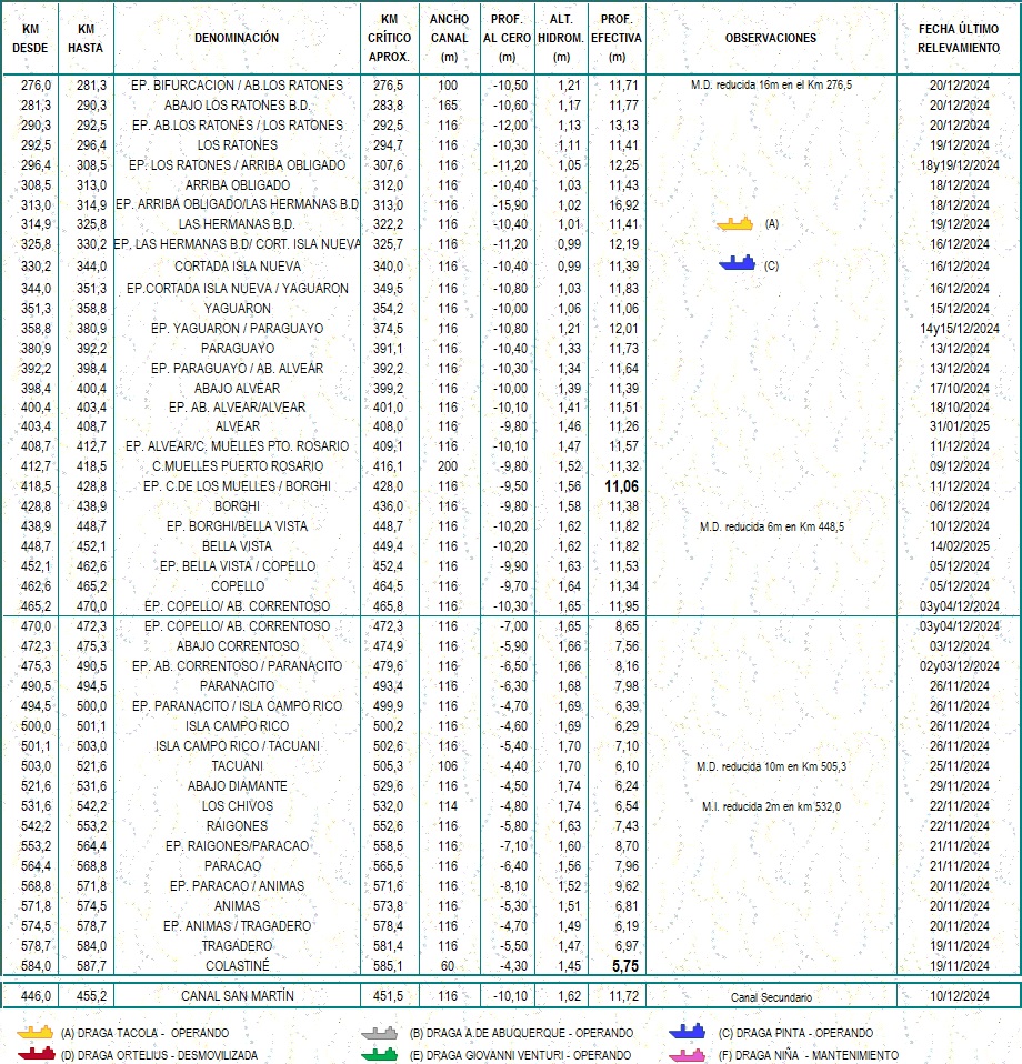 Planilla de determinantes Océano-Santa Fe b