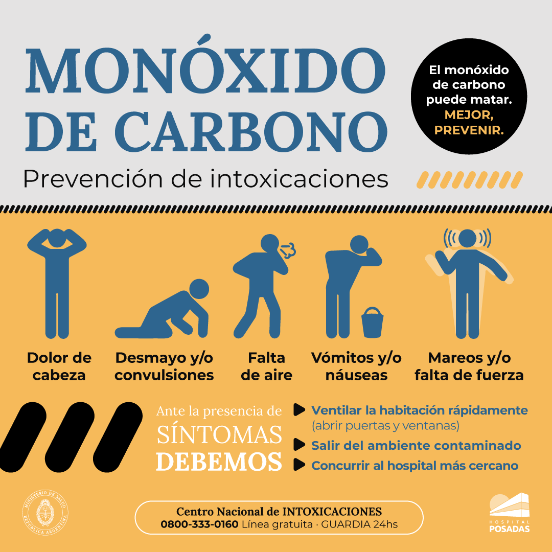 Intoxicación por Monóxido de Carbono
