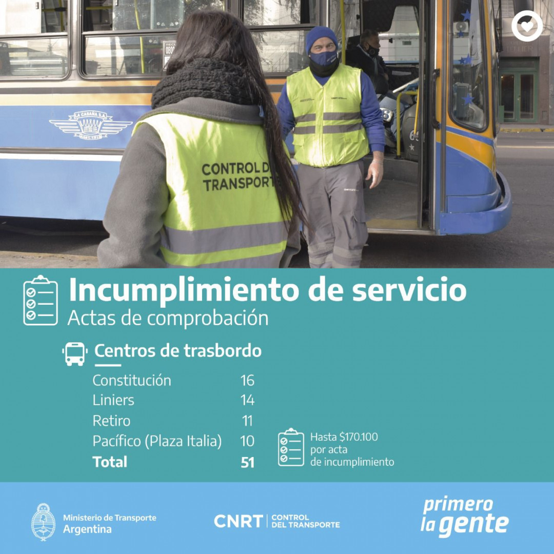 Incumplimiento de servicios